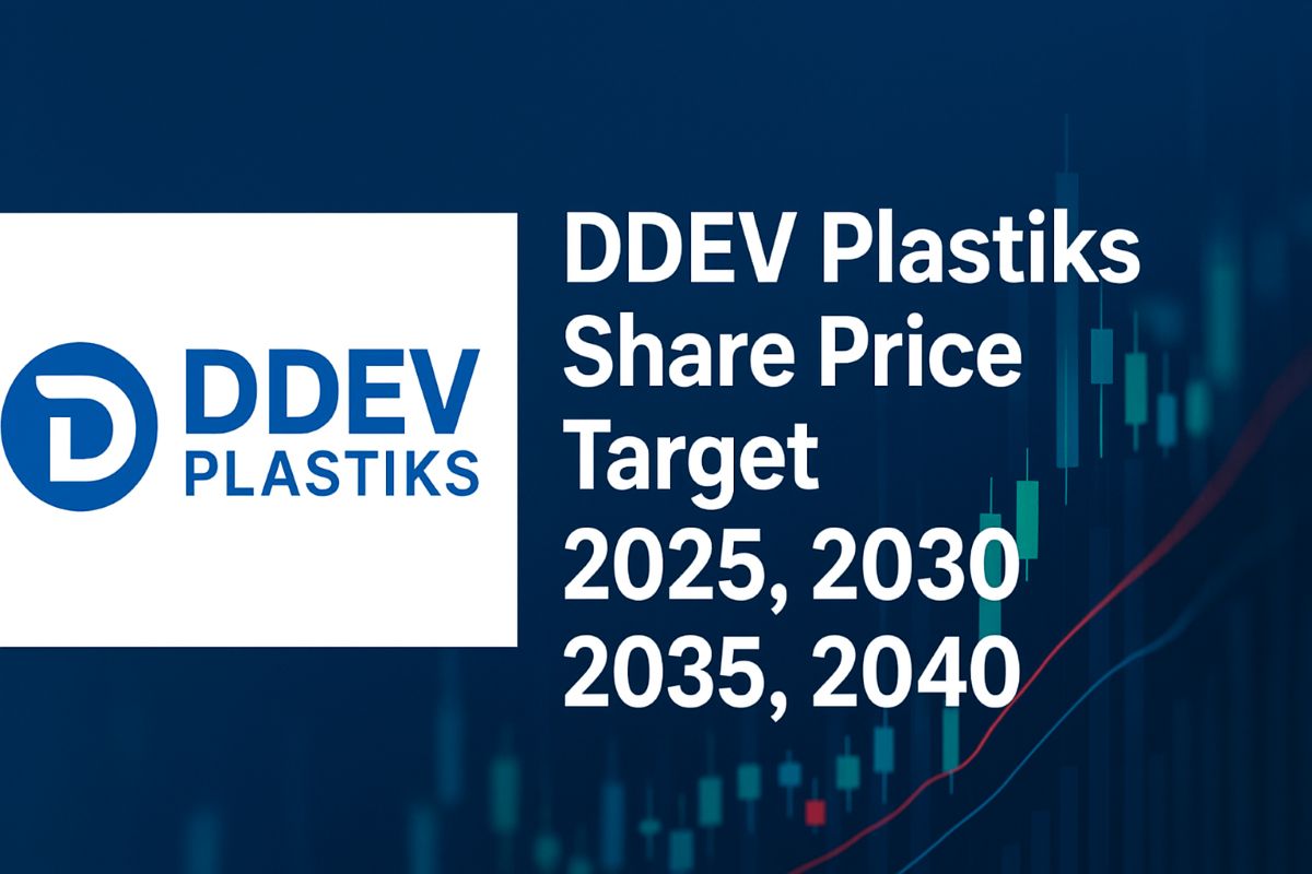 DDEV- Plastiks- Share -Price
