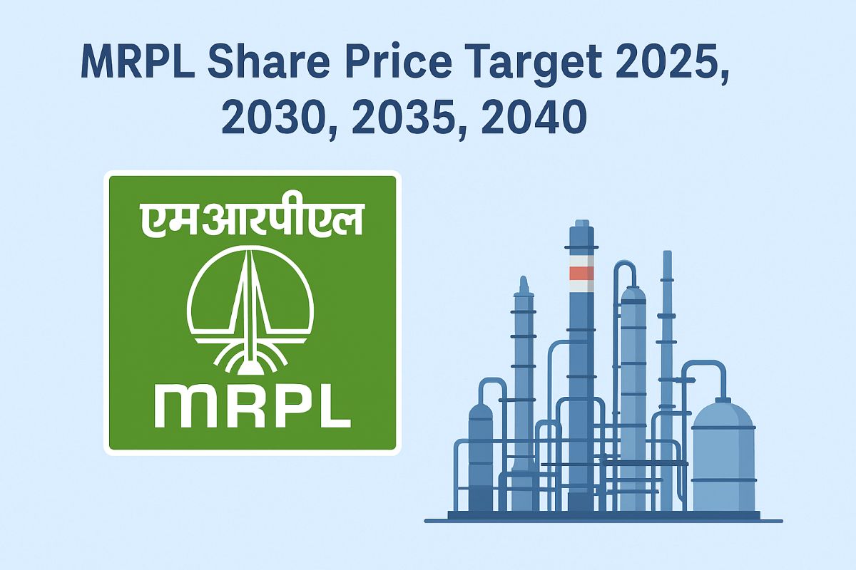 MRPL- Share -Price