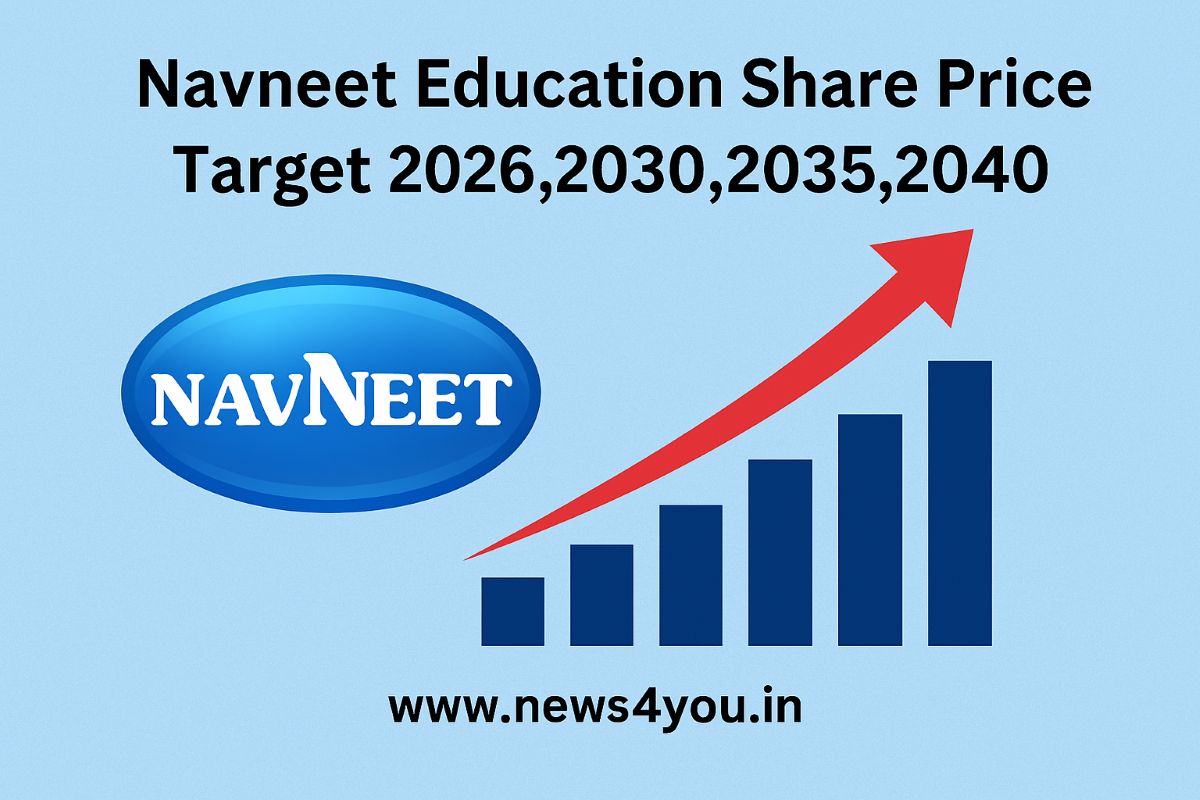 Navneet- Education -Share- Price