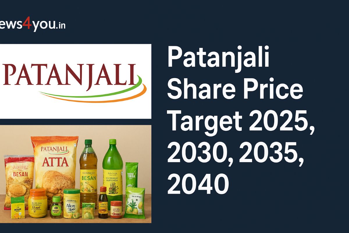Patanjali- Share- Price