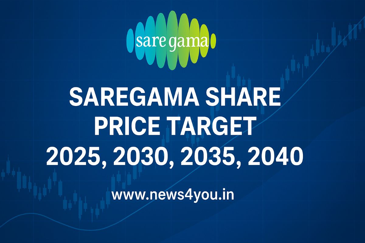 Saregama- Share- Price
