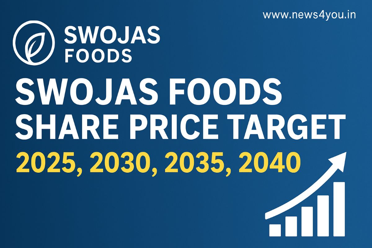 Swojas- Foods- Share- Price