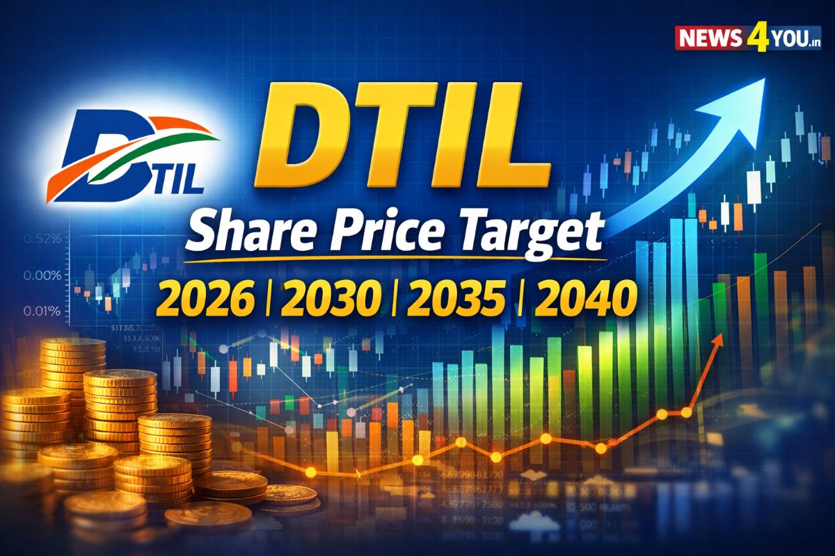 DTIL-Share-Price