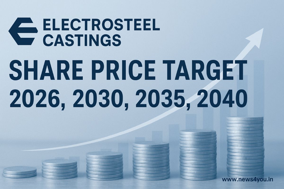 Electrosteel -Castings- Share- Price