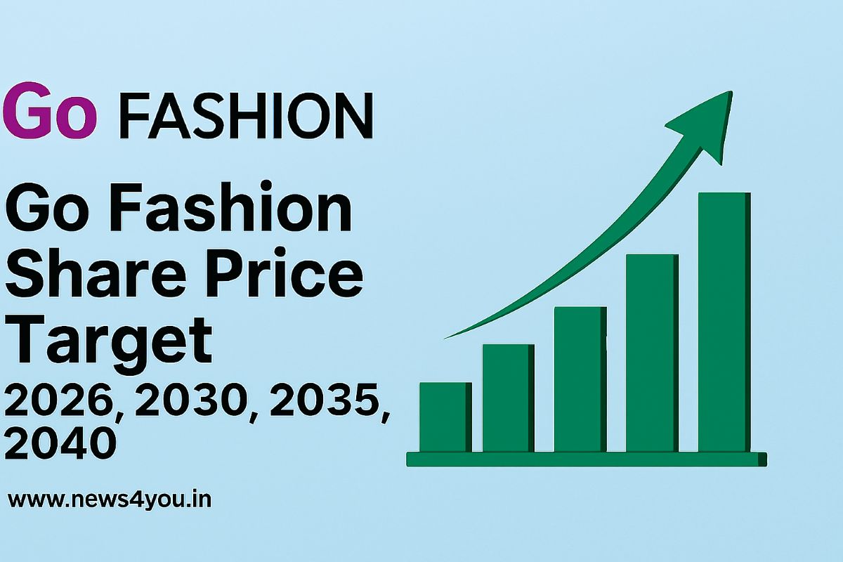 Go- Fashion -Share- Price