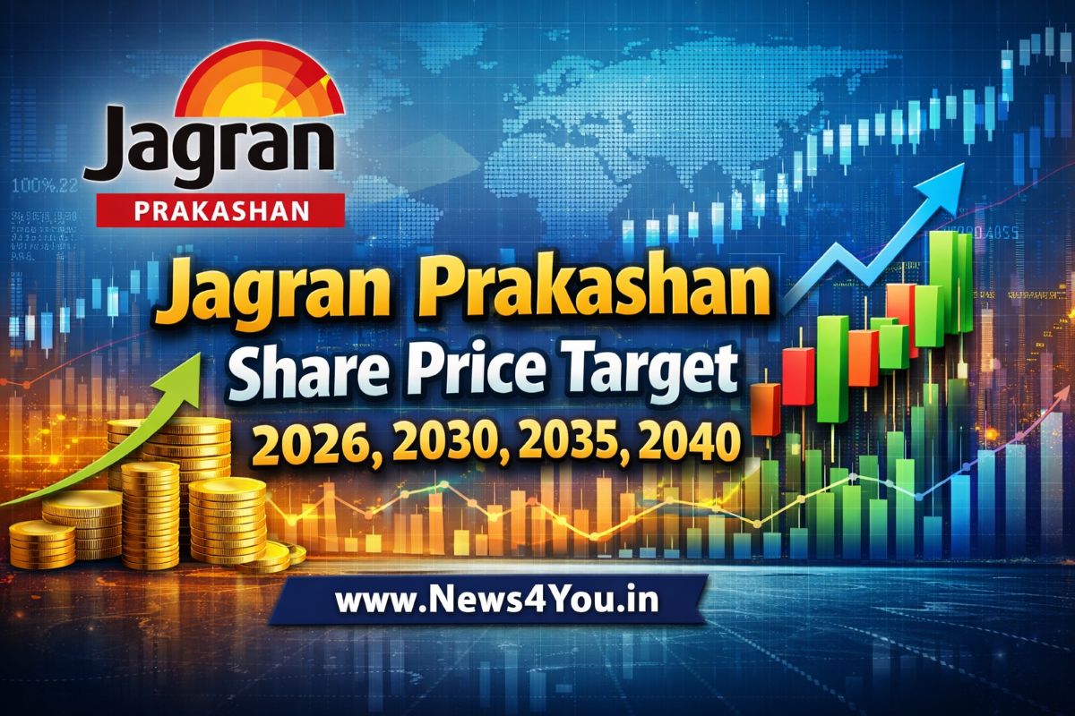 Jagran- Prakashan- Share- Price