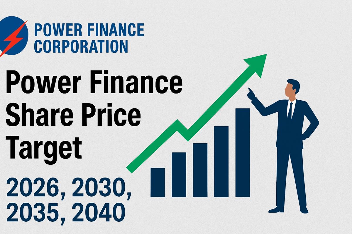 Power- Finance- Share- Price