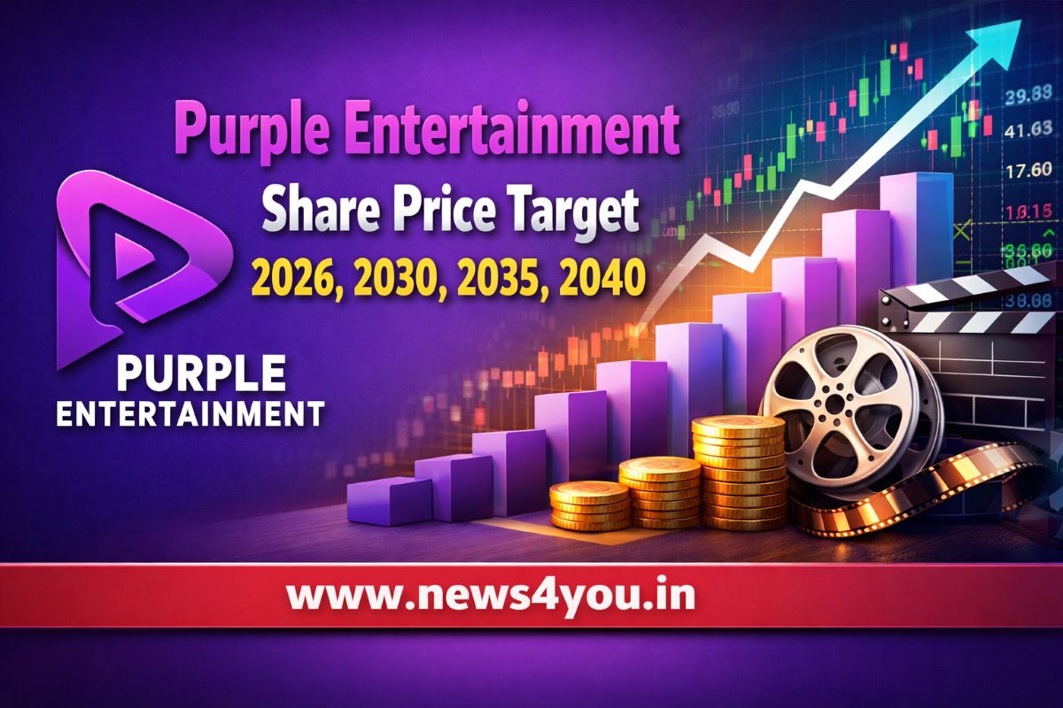 Purple -Entertainment- Share- Price