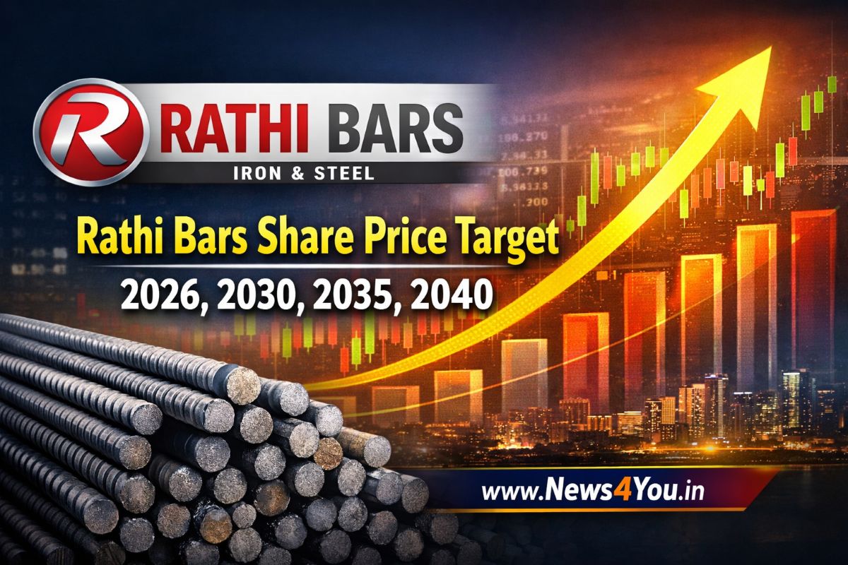 Rathi- Bars- Share- Price
