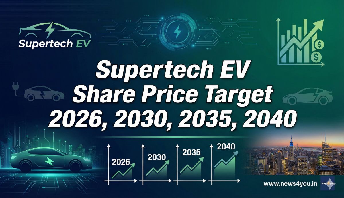 Supertech- EV -Share- Price