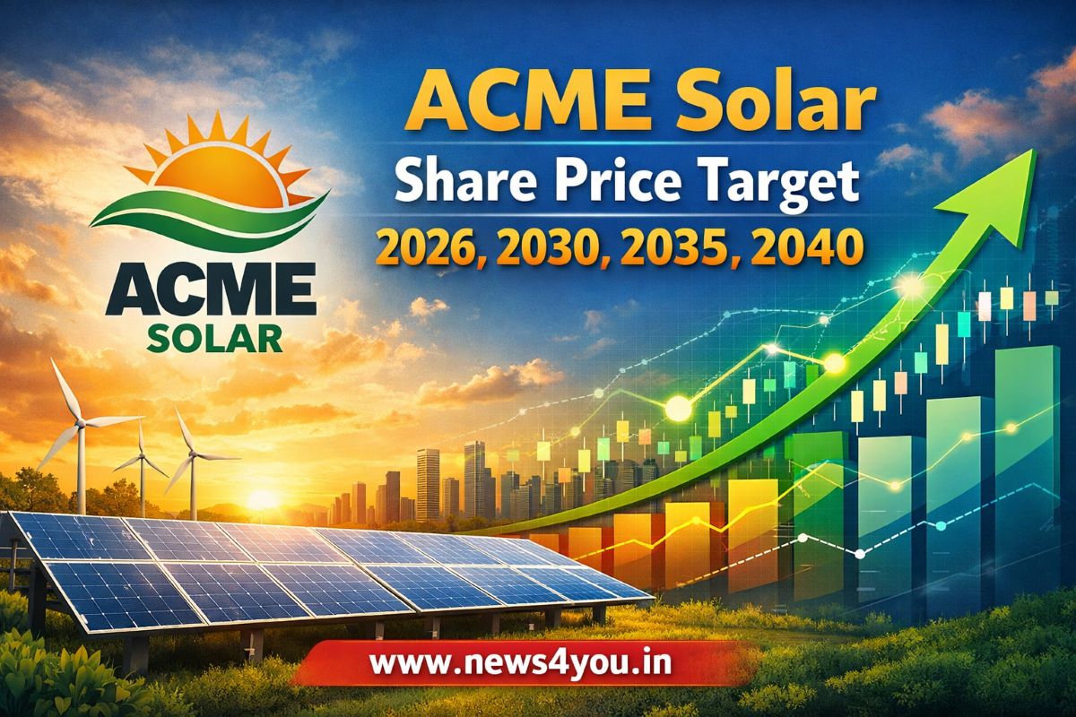 ACME- Solar- Share- Price
