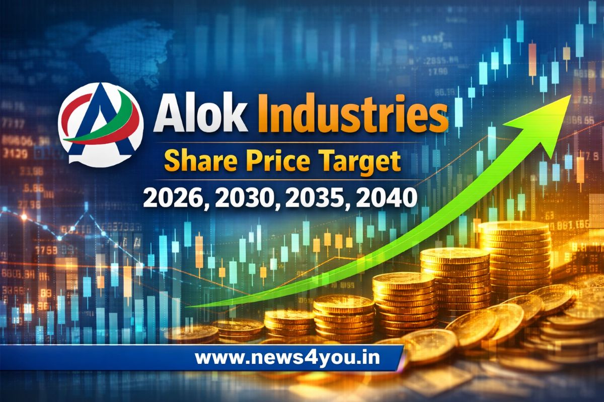 Alok -Industries- Share- Price -Target- 2026