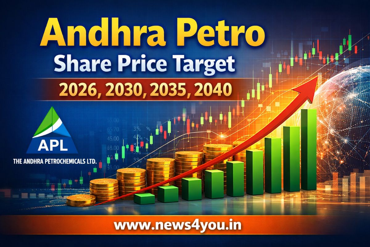 Andhra- Petro- Share- Price