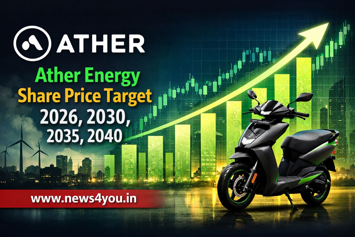 Ather- Energy -Share- Price
