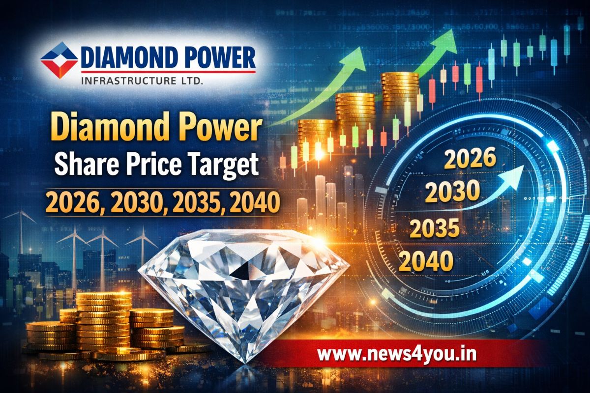 Diamond- Power- Share- Price -Target