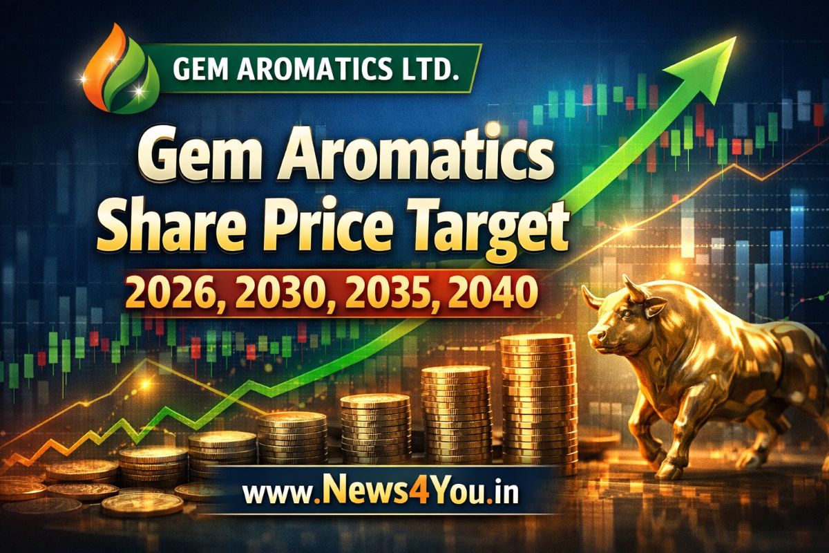 Gem- Aromatics- Share- Price