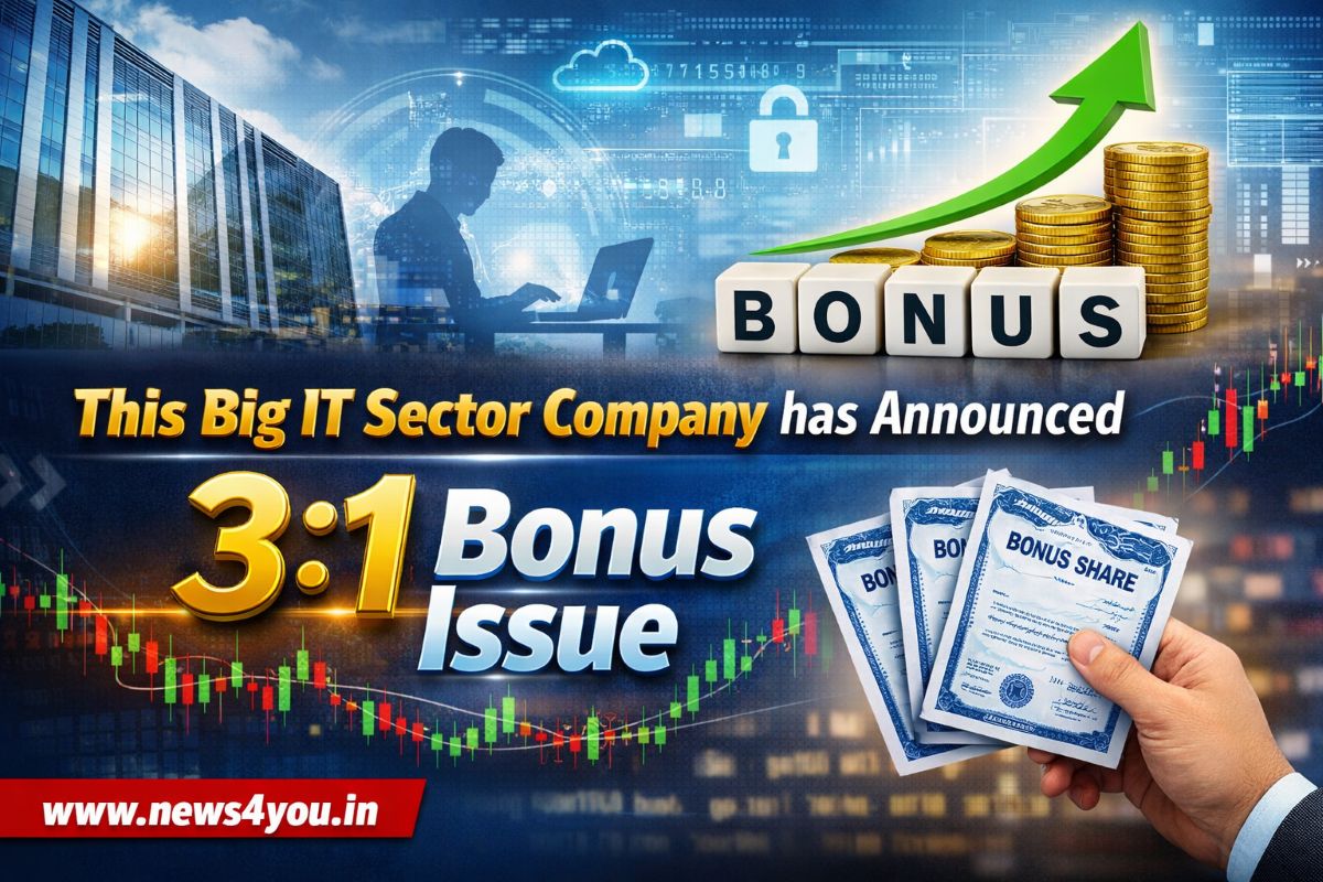 Infobeans- Bonus- Announcement