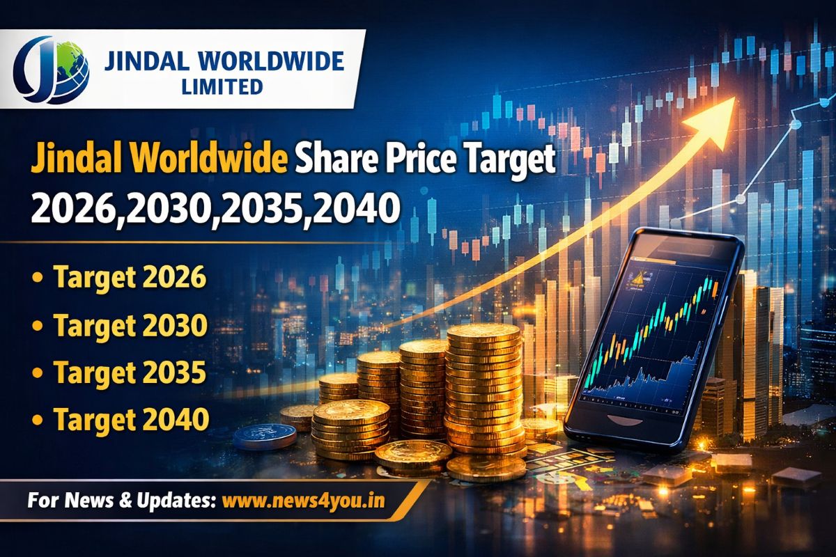 Jindal- Worldwide- Share- Price- Target- 2026