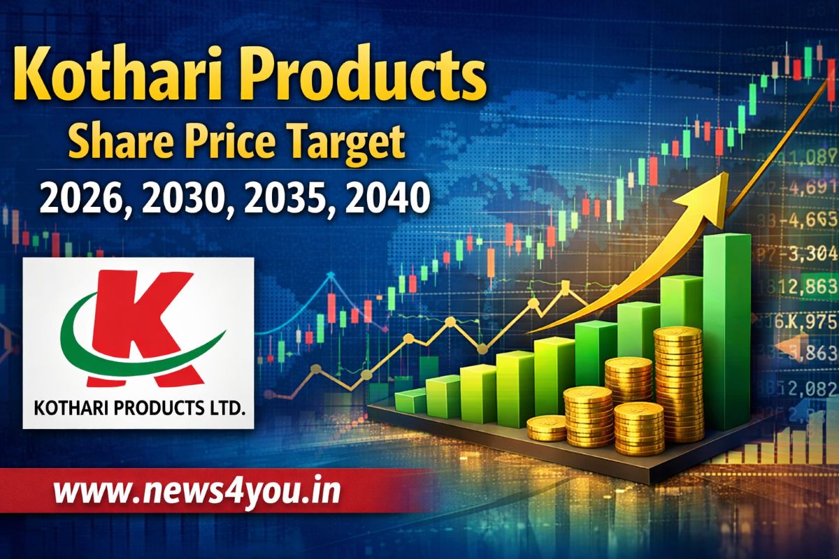 Kothari- Products -Share- Price