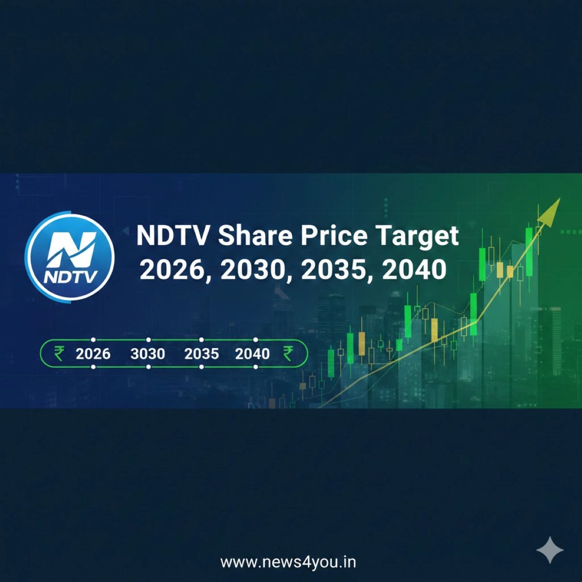 NDTV- Share- Price- Target