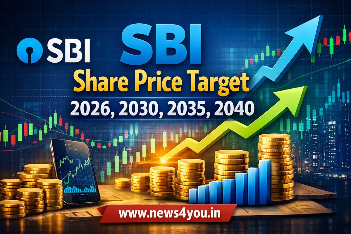 SBI- Share- Price- Target- 2026