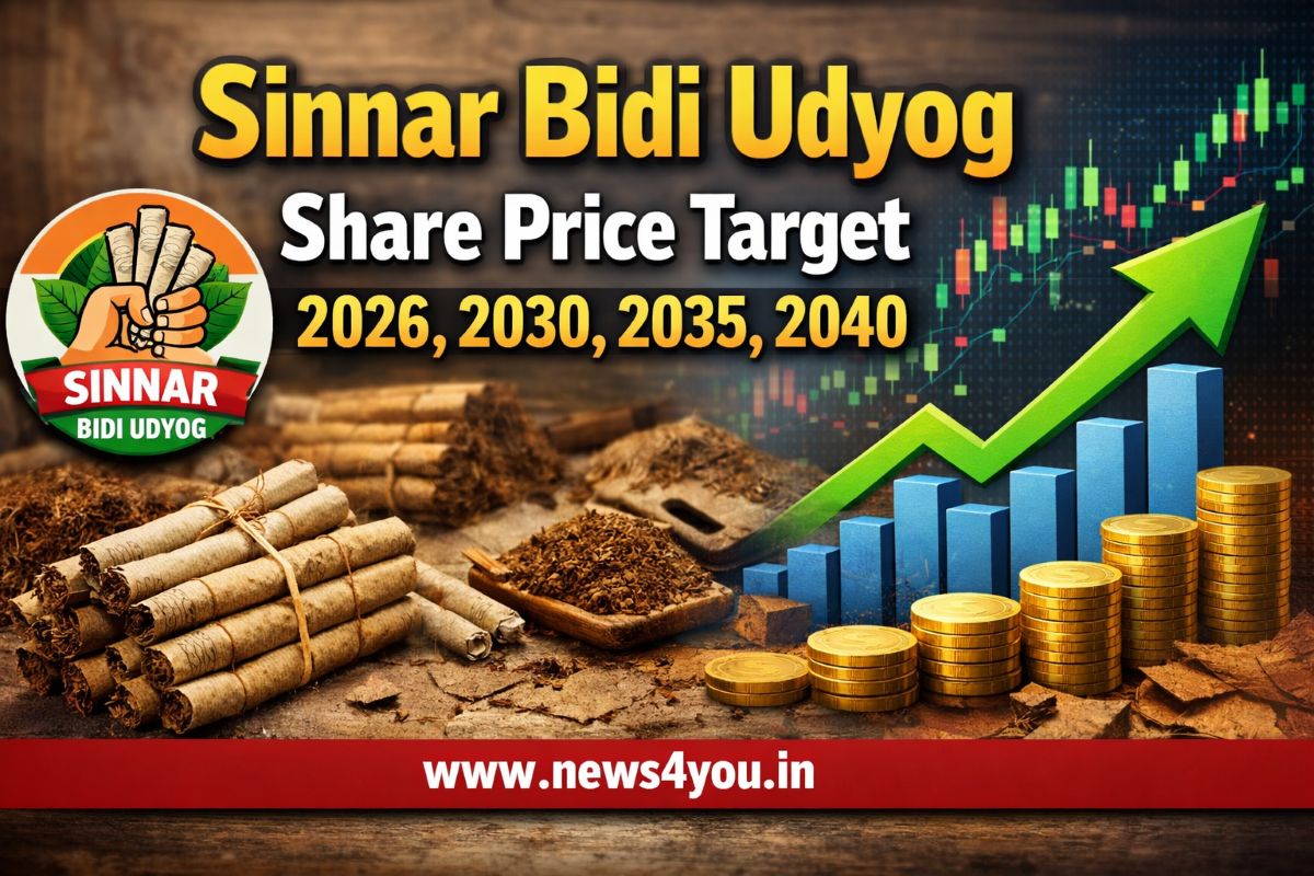 Sinnar- Bidi- Udyog -Share- Price