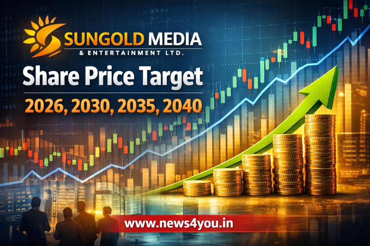 Sungold- Media- Share- Price