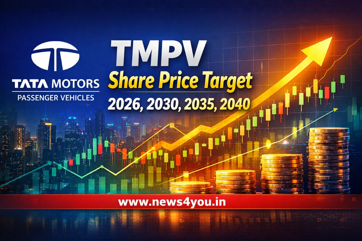 TMPV- Share -Price- Target- 2026