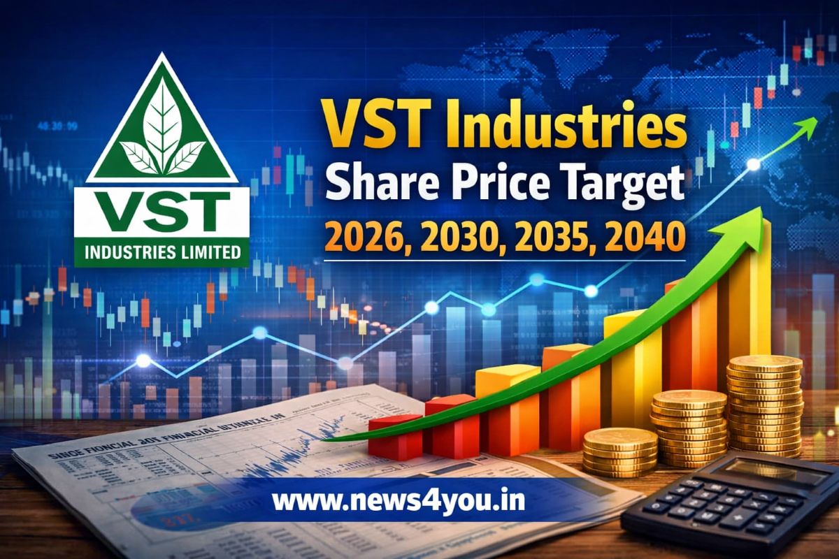 VST- Industries- Share- Price