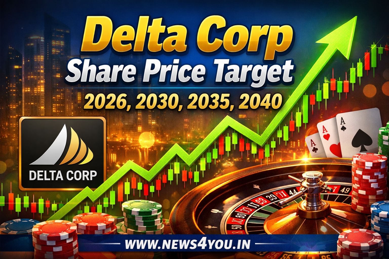 Delta -Corp- Share- Price- Target