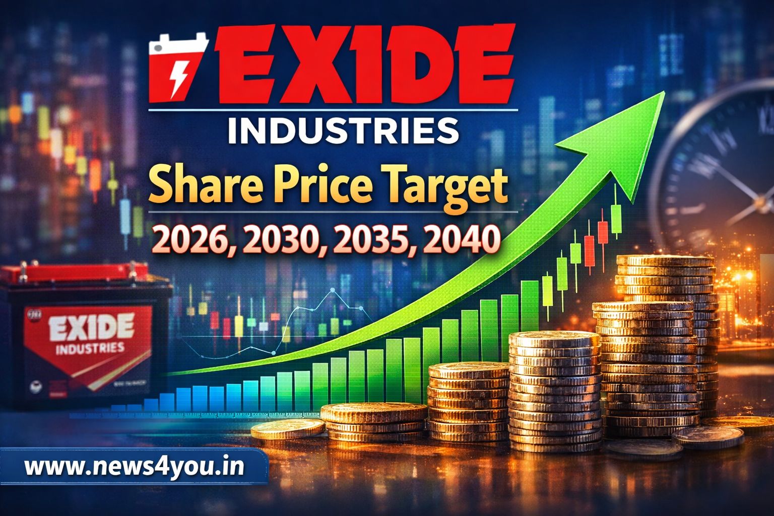 Exide- Industries- Share- Price -Target