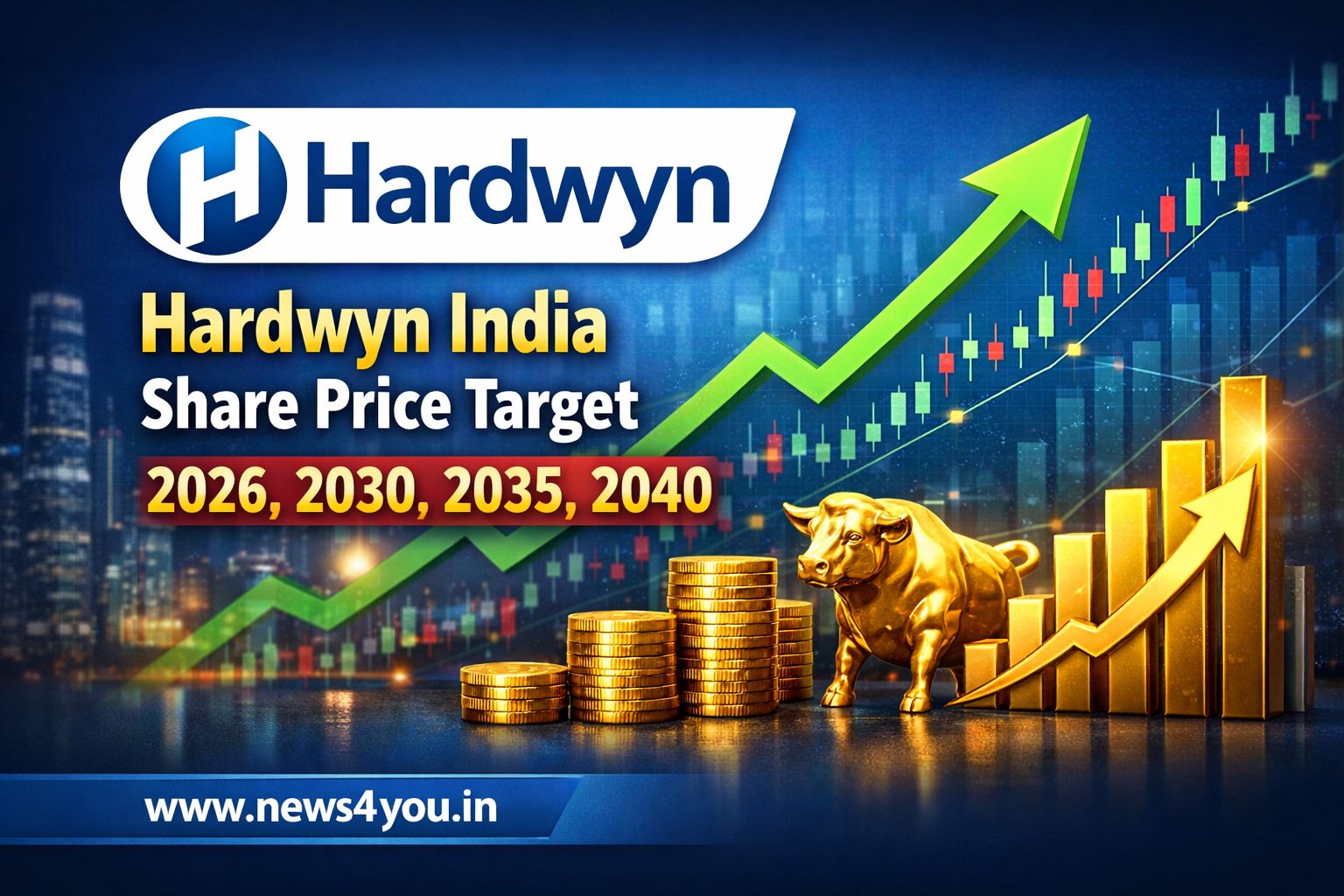 Hardwyn- India -Share- Price- Target