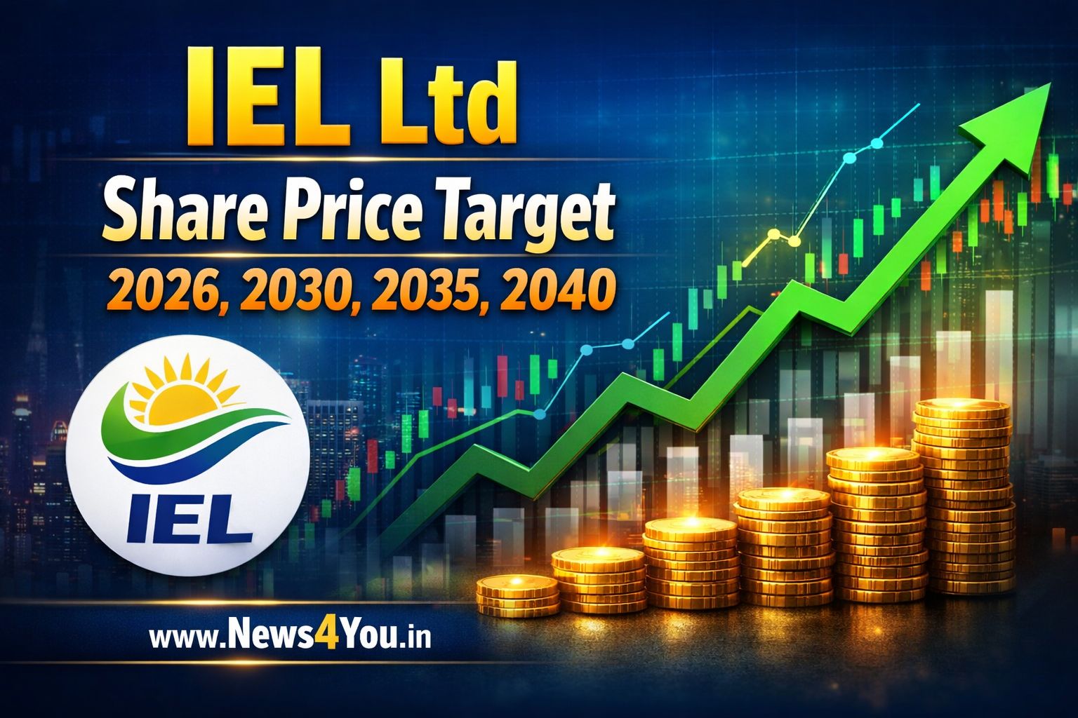 IEL- Ltd- Share- Price- Target