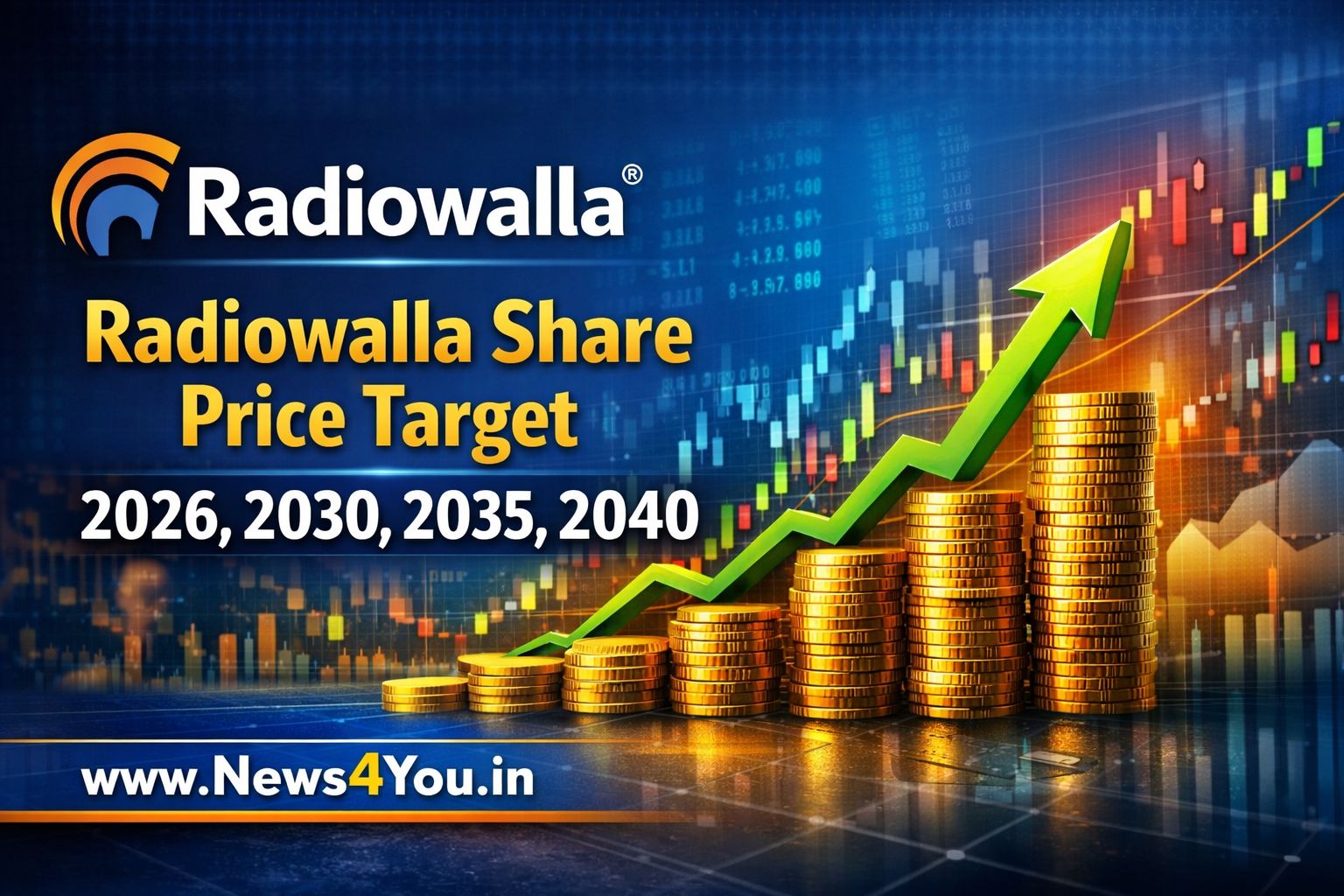 Radiowalla- Share- Price- Target