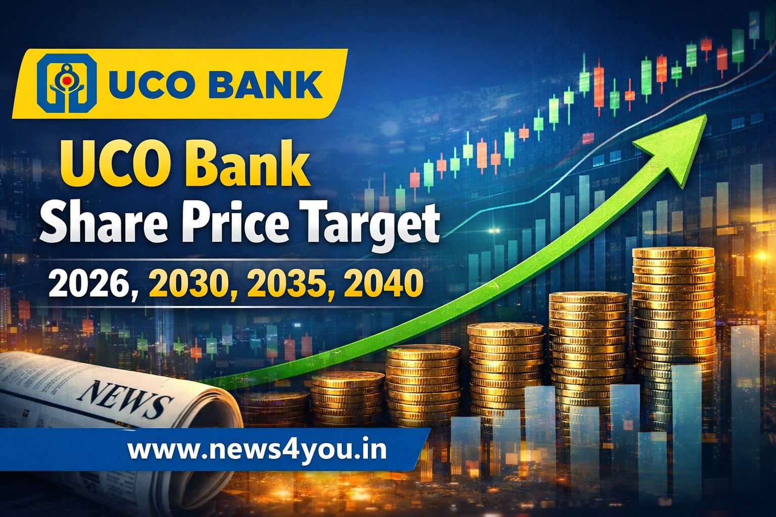 UCO -Bank -Share- Price- Target -2026