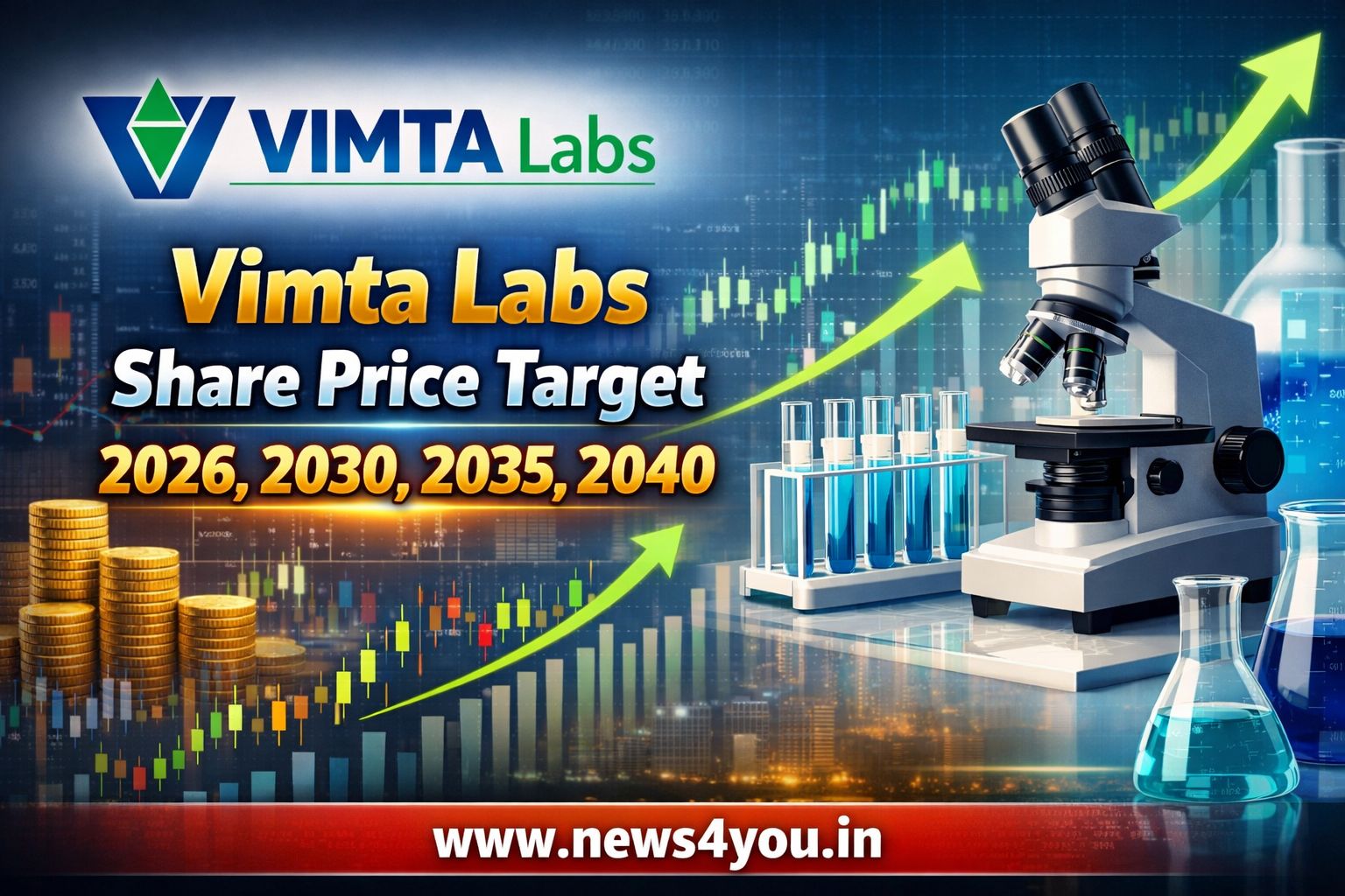 Vimta- Labs- Share- Price -Target