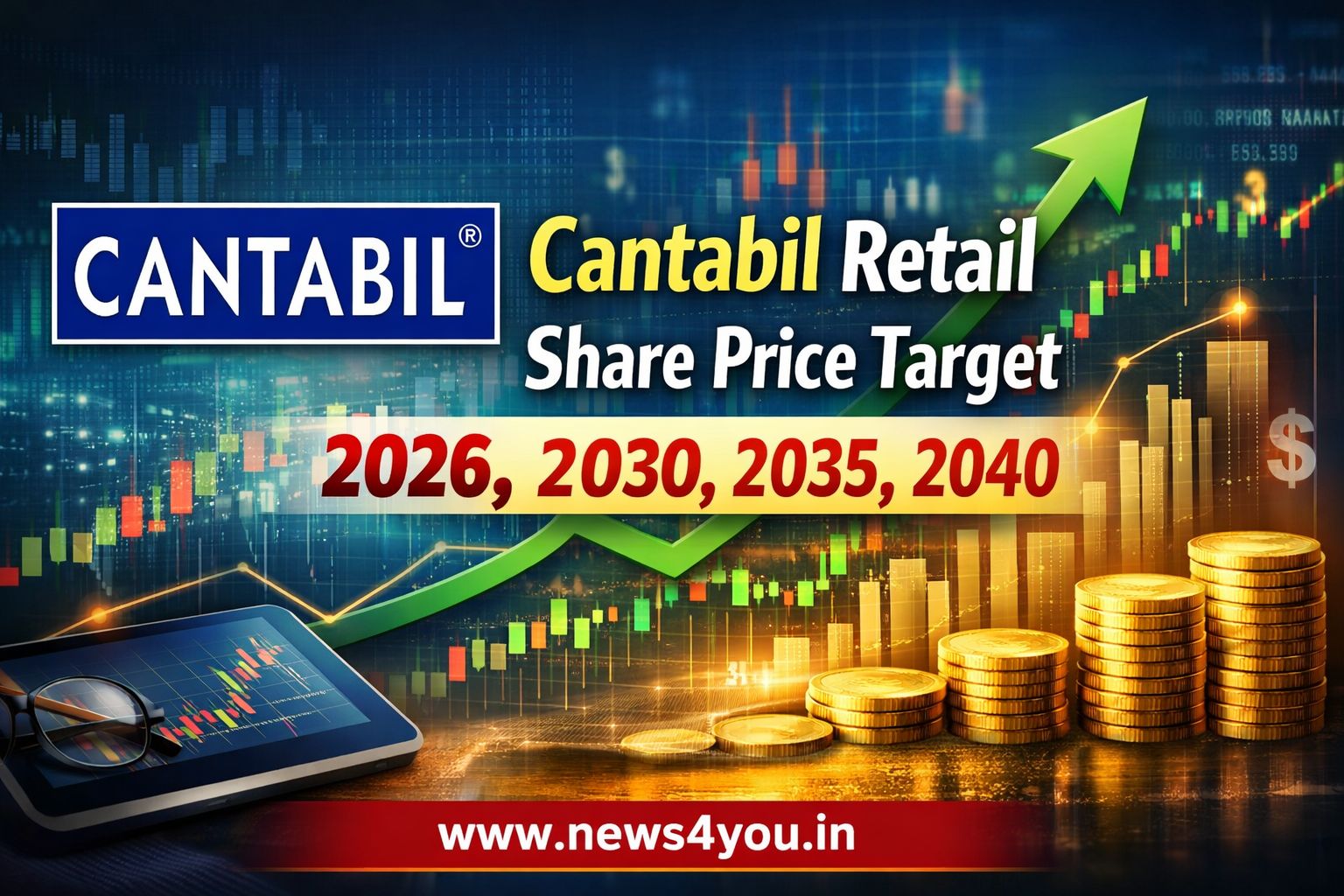 Cantabil -Retail- Share- Price- Target