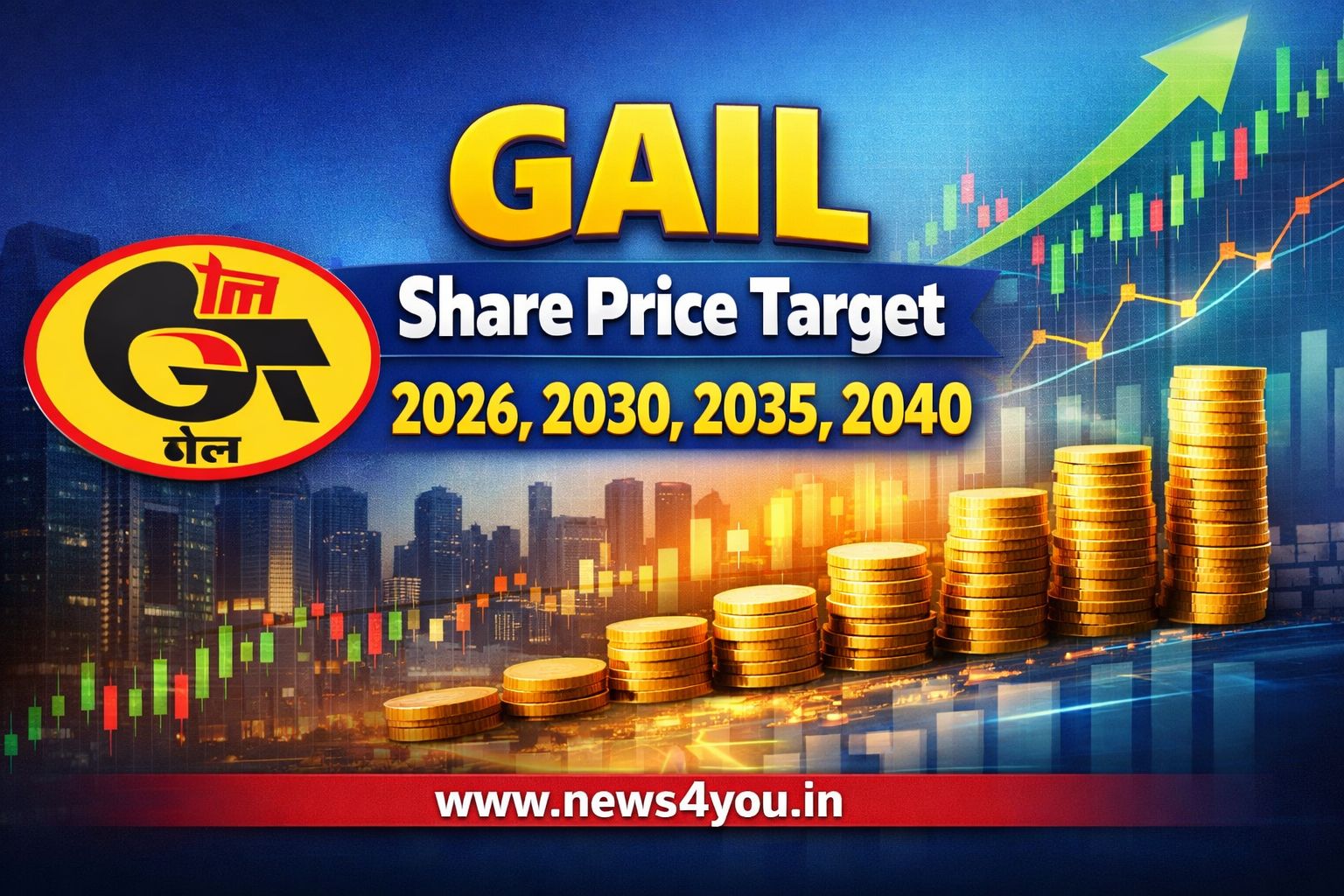 GAIL- Share- Price- Target- 2026