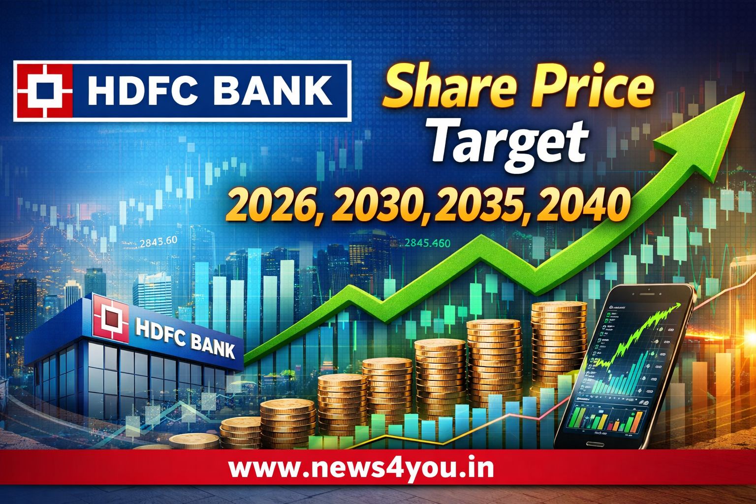 HDFC -Bank- Share- Price- Targe