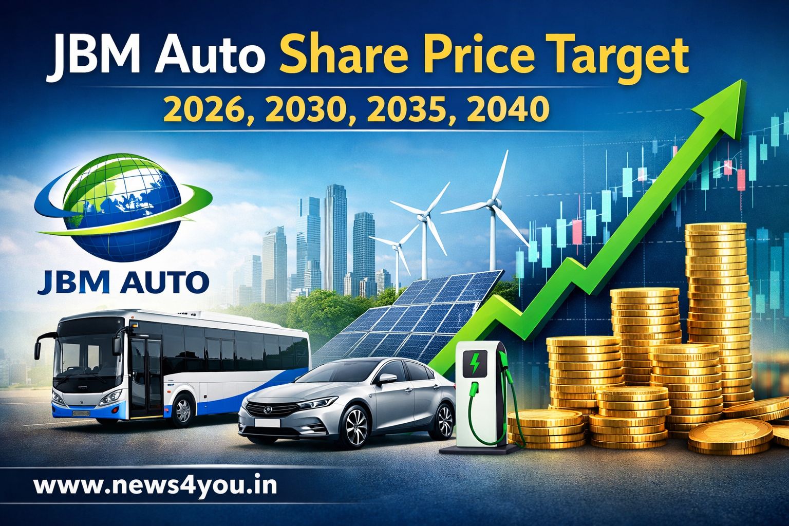 JBM- Auto- Share- Price- Target