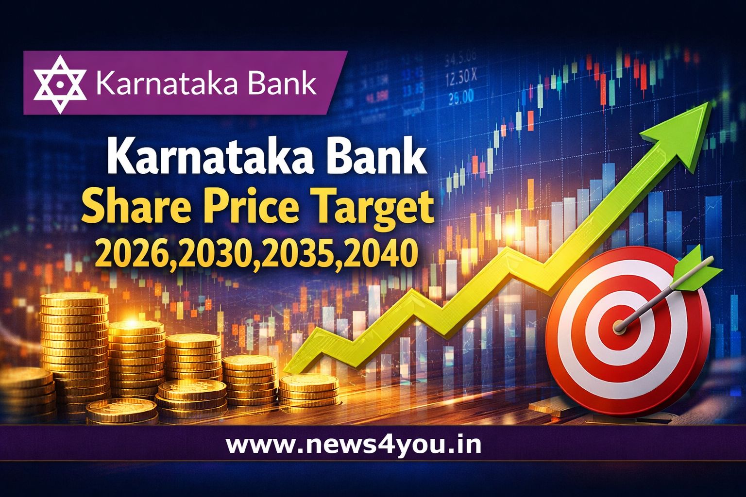 Karnataka- Bank- Share -Price- Target- 2026