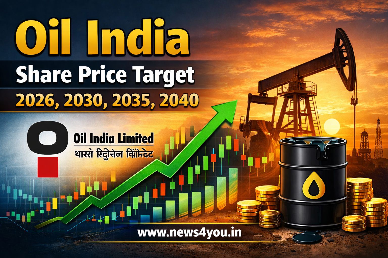 Oil- India- Share -Price- Target