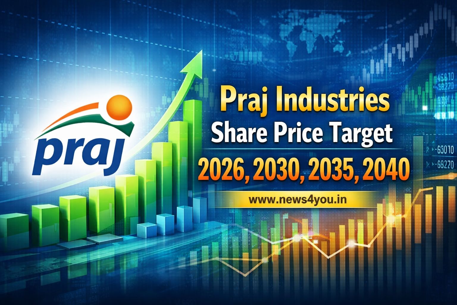 Praj- Industries- Share- Price -Target