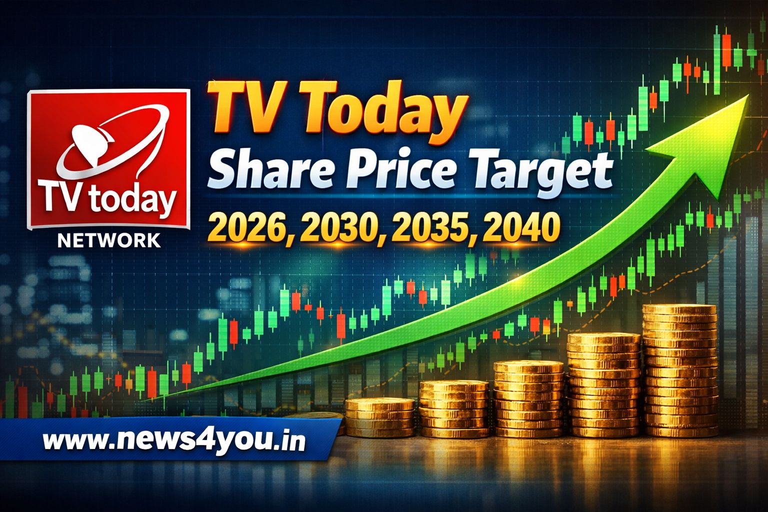 TV -Today- Share- Price -Target- 2026