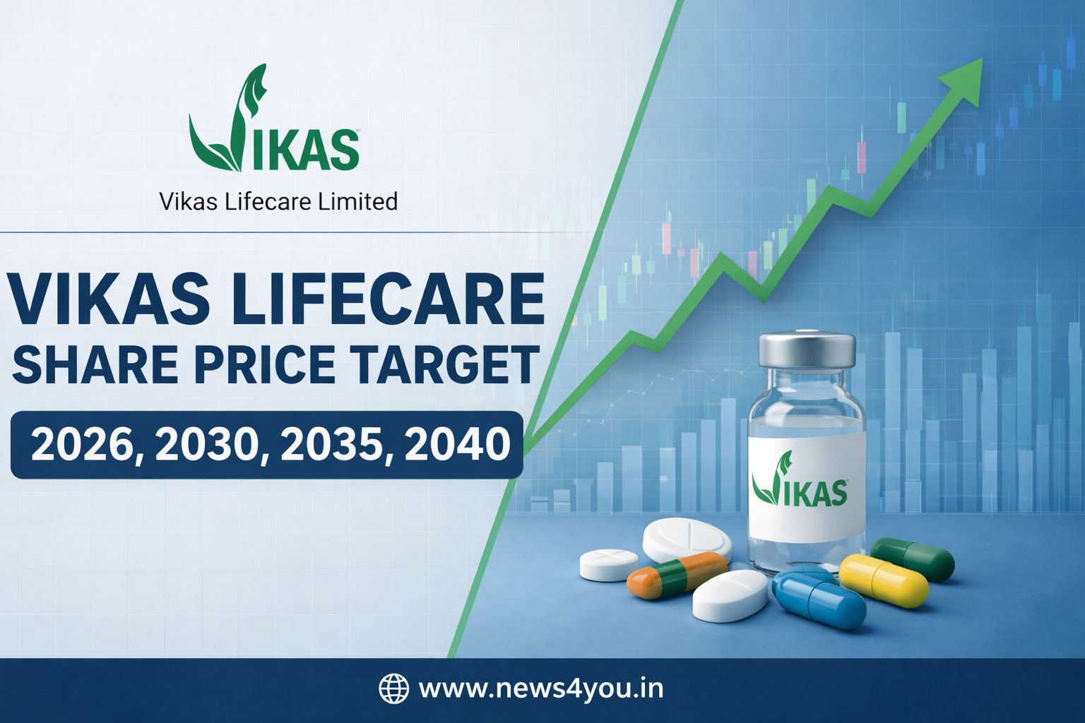 Vikas- Lifecare- Share- Price- Target