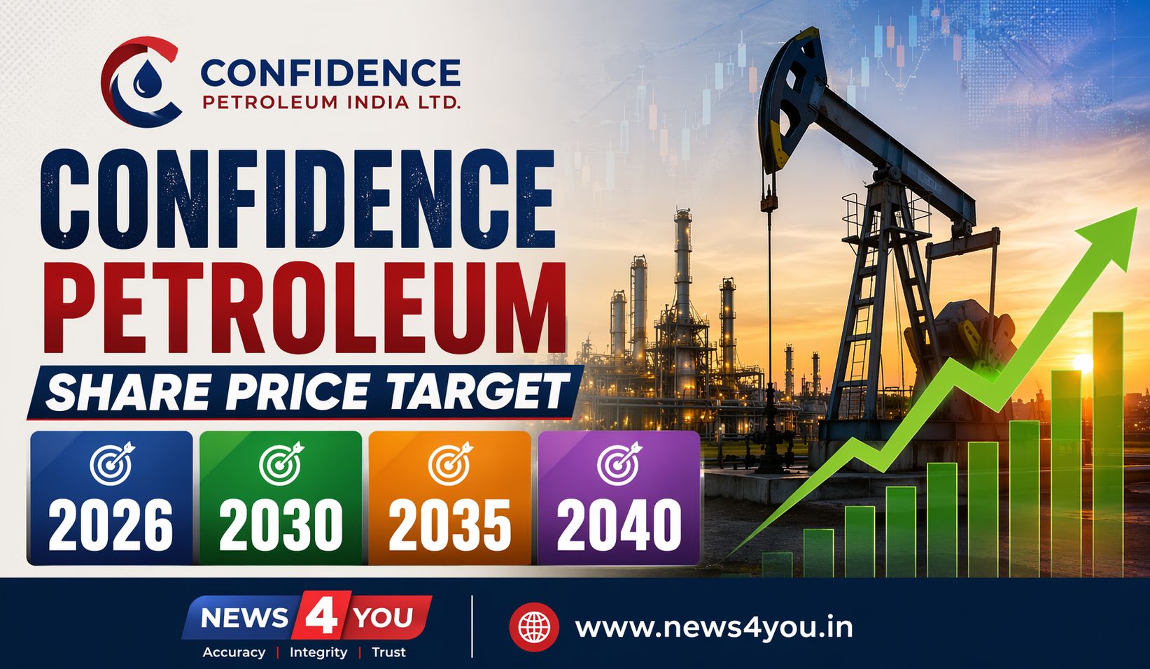 Confidence- Petroleum -Share- Price- Target- 2026