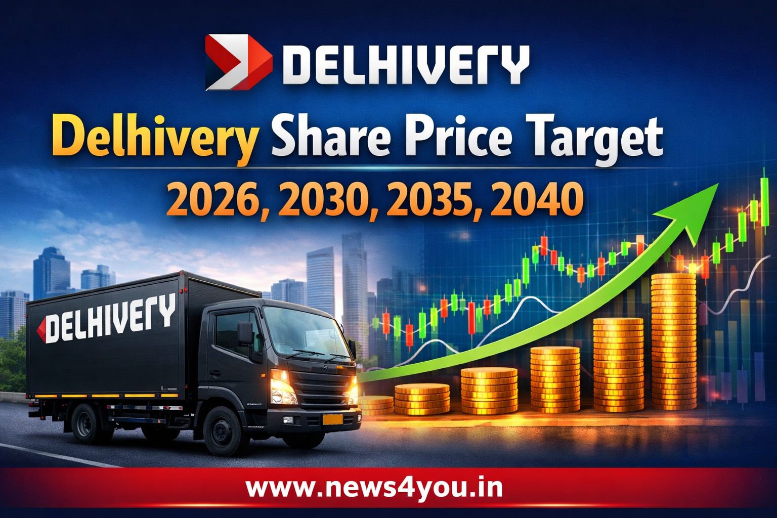Delhivery- Share- Price- Target- 2026