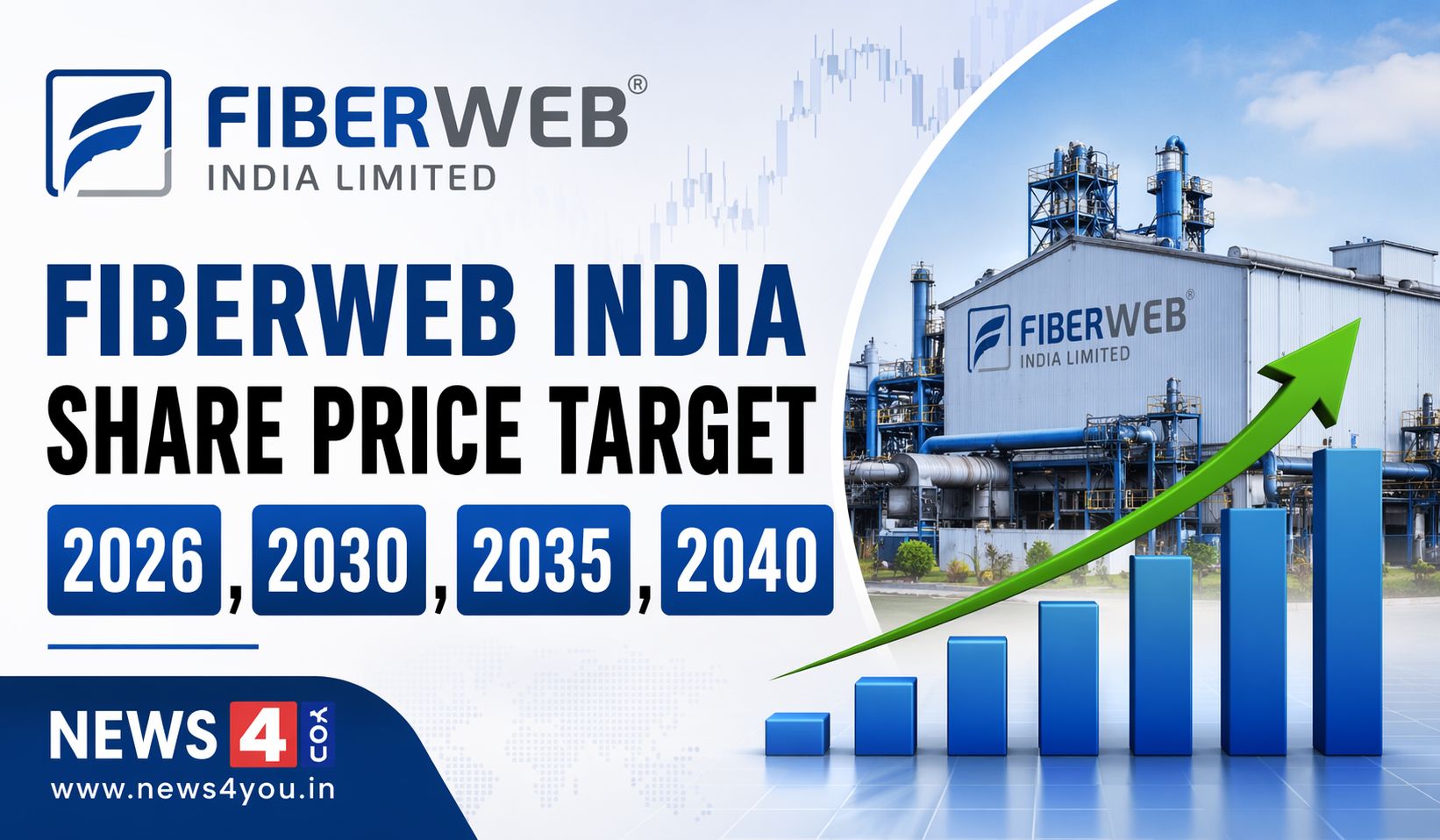 Fiberweb- India- Share- Price- Target -2026