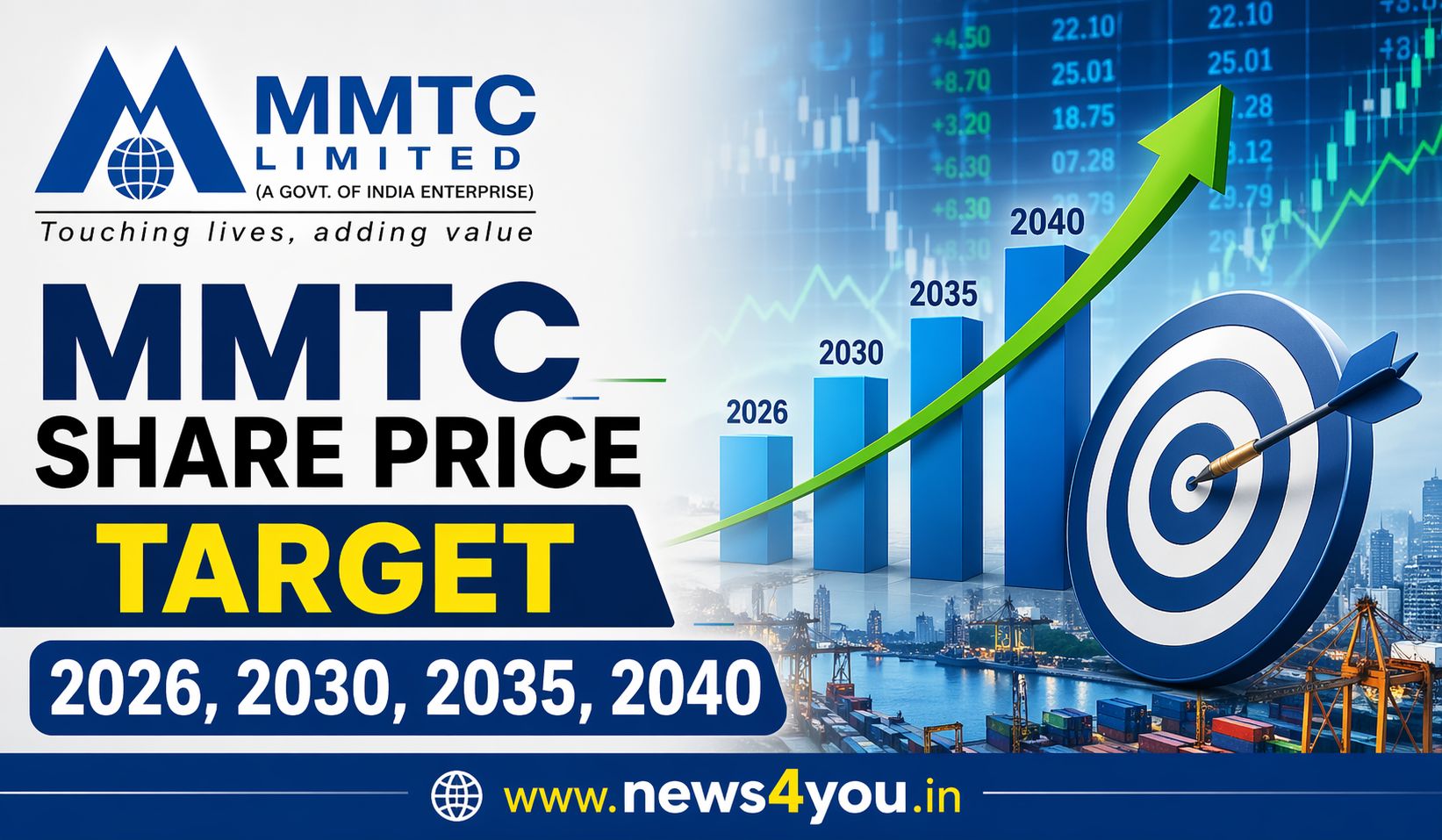 MMTC- Share- Price- Target- 2026