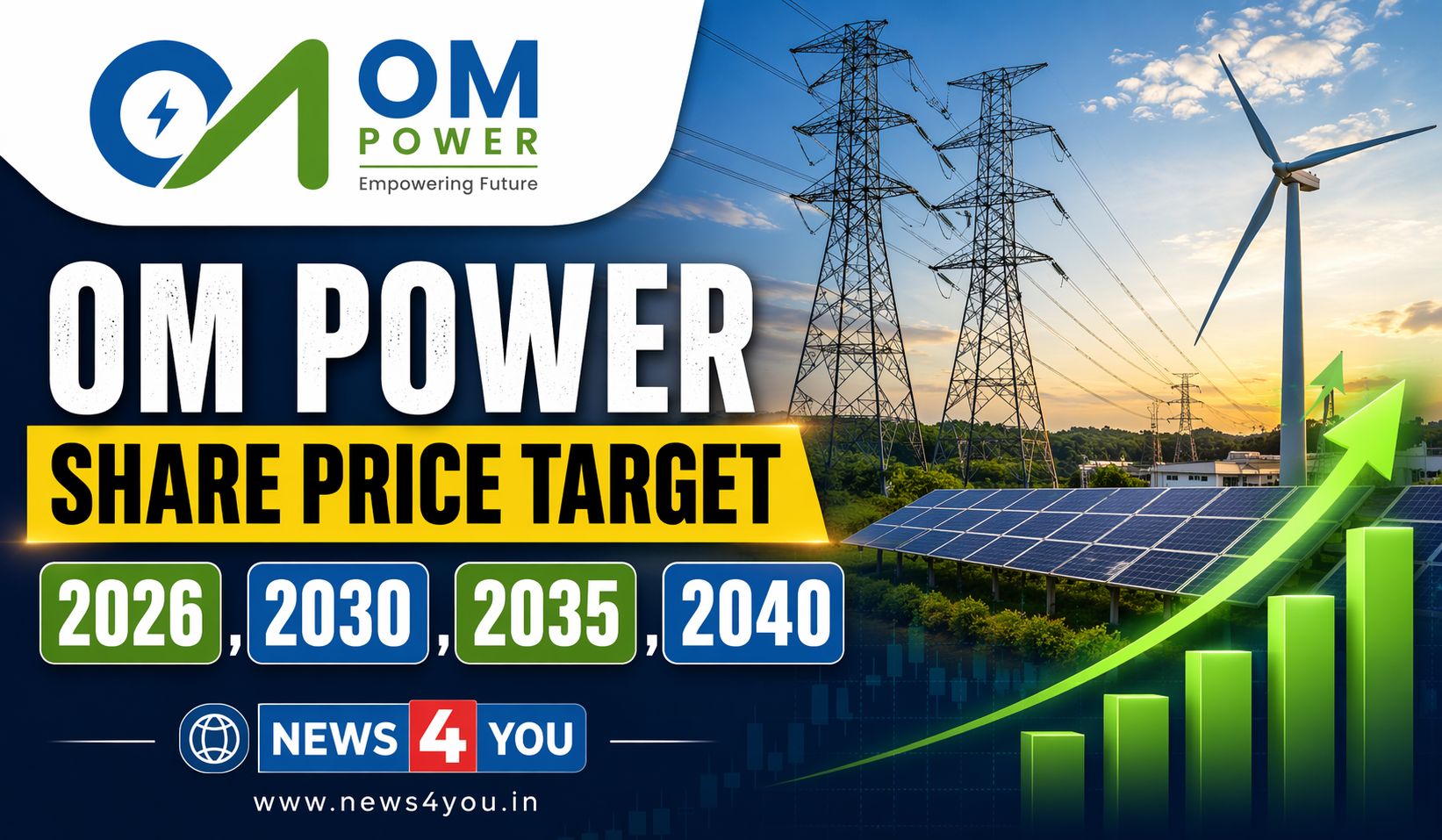 Om- Power -Share- Price- Target -2026
